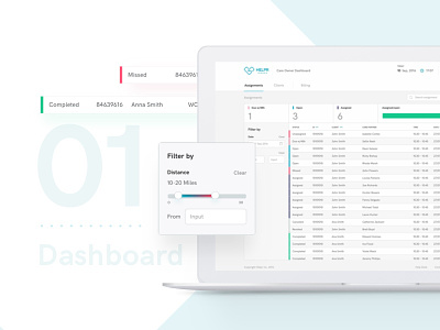 Helpr – Dashboard admin assignment dashboard helpr macbook medical social care status ui ux web webdesign