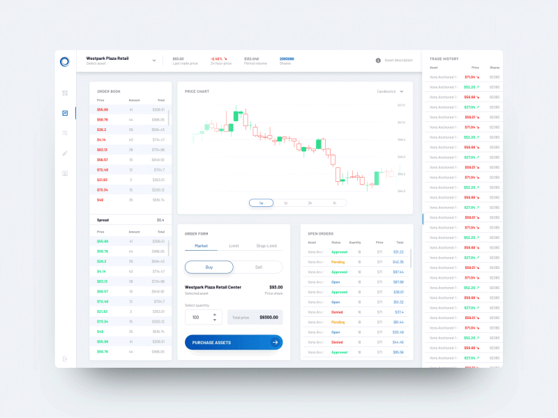 OpenFinance – Asset order micro-interaction