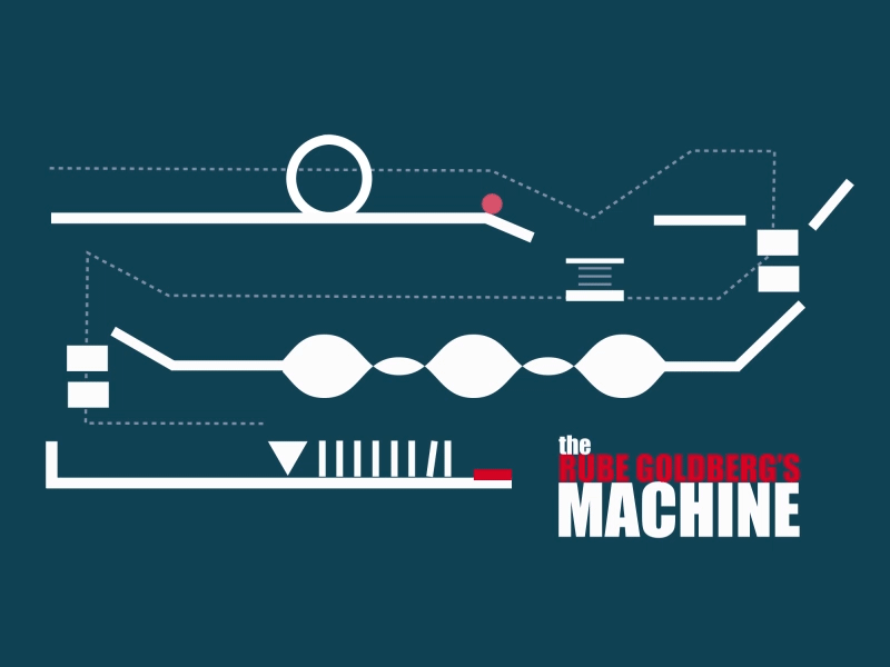 Rube Goldberg's machine 2d animation ae ease easing gif graphic marble motion graphics