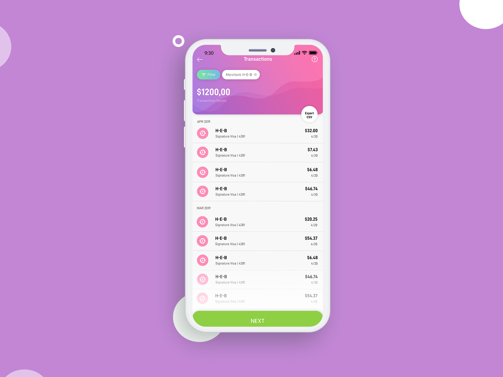 Budget app by Chhaya Verma on Dribbble