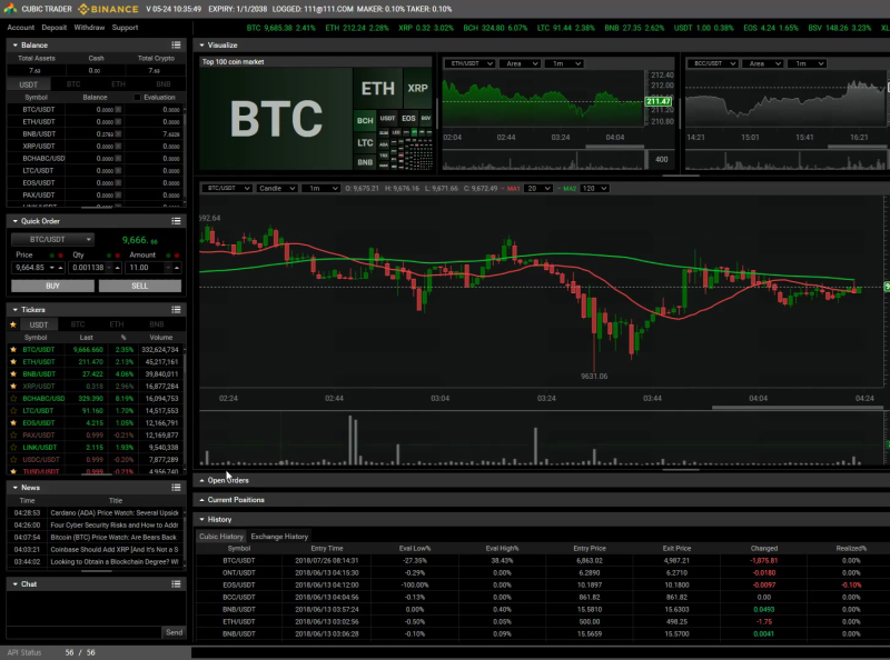Cryptocurrency API desktop trading application. by Alex on Dribbble