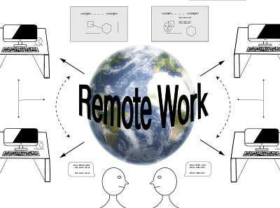 Remote Work collaboration globalism remotework software