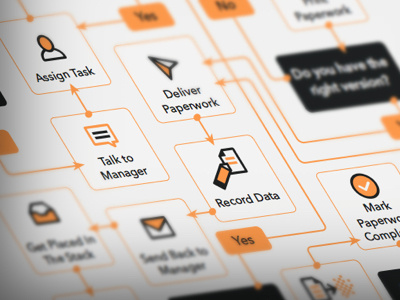 Flowchart arrows black infographic orange process vector