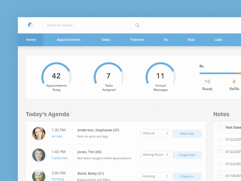 Healthcare Dashboard