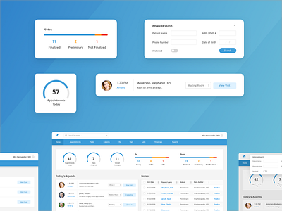 Healthcare Dashboard Widgets