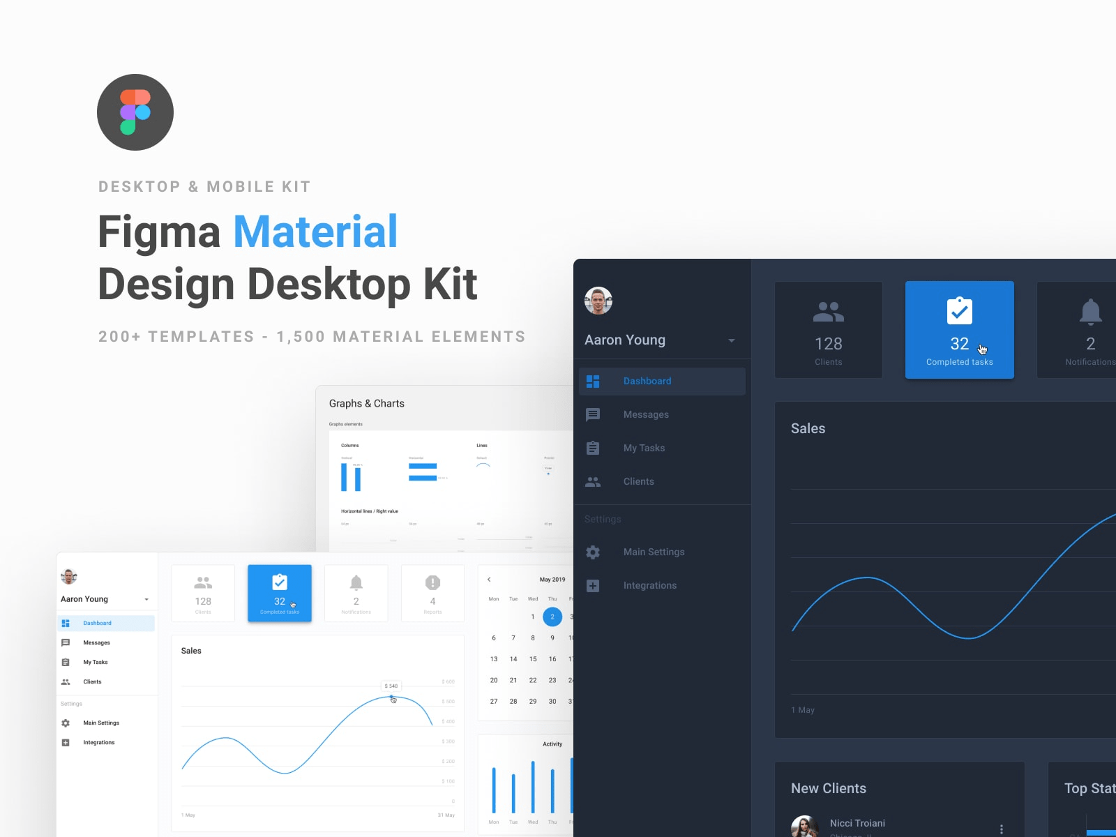 Плагин фигма цвета. Figma UI Kit desktop. UX-Kit desktop в figma. Material Design UI Kit для figma. Material Design Kit figma.