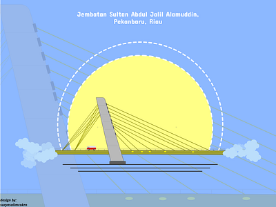 Jembatan Sultan Abdul Jalil Alamuddin,
Pekanbaru, Riau