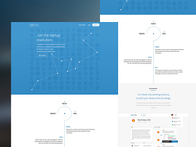 Landing page design