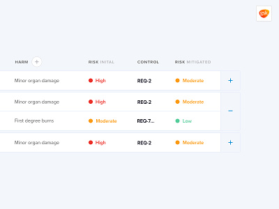 Medical Table Exploration collapse dashboard expand light medical table ui ux