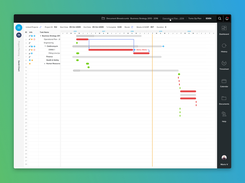 Enterprise Software Gantt Chart by Mario Vassiliades for Series Eight ...