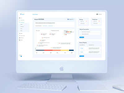 AI Production Forecasting Software UI/UX Design