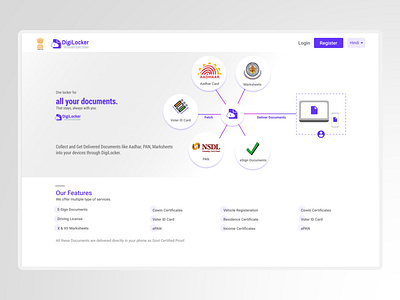 DigiLocker - DIC 2021 2021 web art dribble shots figma graphic design interfaces problem solving redesign redesigning interfaces shots ui user experience user interface ux design ux research web web design