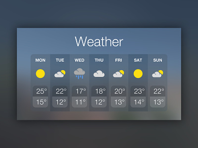 Weather app illustration inkscape minimal mockup svg ui vector weather weather app