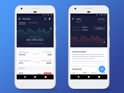 Stocks & Shares app concept