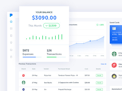 Automative payment transactions dashboard UI