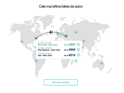 Exploring new ways of showing cheapest flights