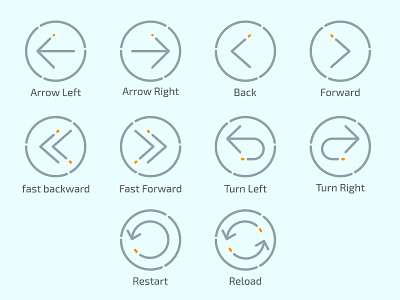 Arrows arrow back forwared icon outline refresh reload