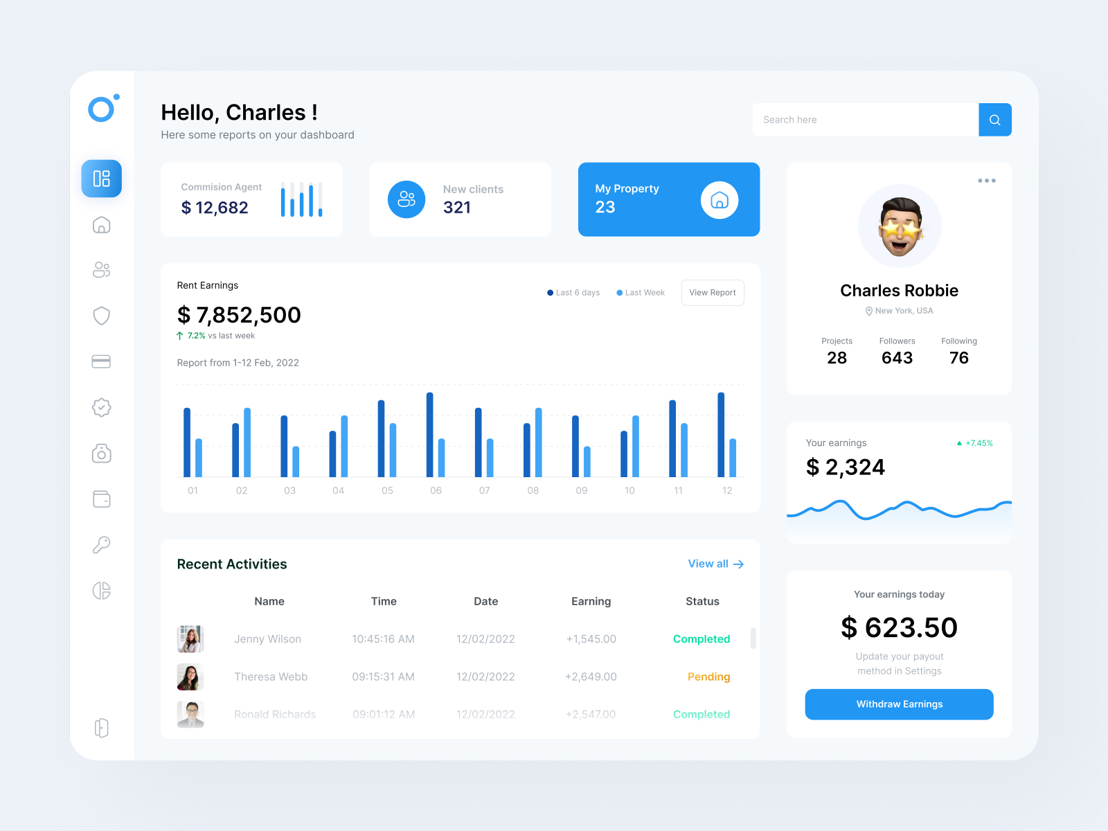 Osvas - Property Dasboard by Razaan Shah for Elux Space on Dribbble