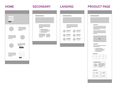 Low fidelity wireframes