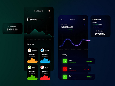 Crypto Currency Dark UI Concept appdesigner concept creative creative design crypto cryptocurrency design dubai designer illustration product design profitloss typography ui uiux uiuxdesign uiuxdesigner