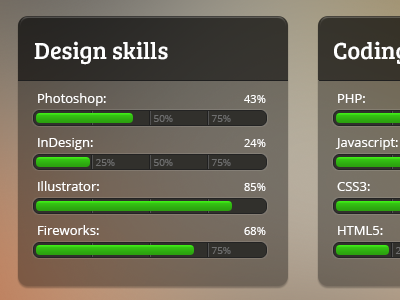 Resume vcard Box box loading percentage progress resume simple vcard