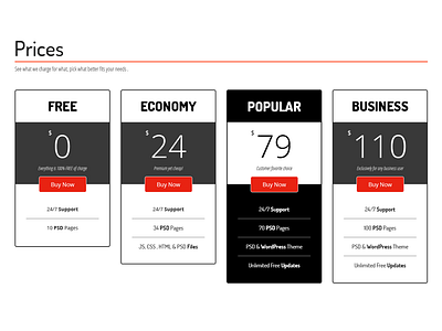 Prices Section