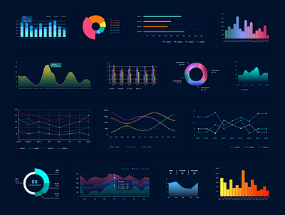 Charts inspiration chart charts data data analysis data visualisation design graphic graphics graphics design graphs infographic inspiration metric metrics ui ui design web