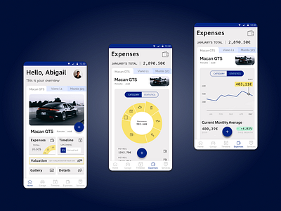 Redesign Challenge #4 app design design challenge ui ux