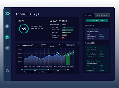 Lagoon, AI-based Investment Platform Dashboard Demo ai dark ui dashboad dashboard design dashboard ui demo design fintech ui ux