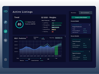 Lagoon, AI-based Investment Platform Dashboard Demo