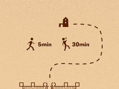 Speed distance hostel speed student treasure map