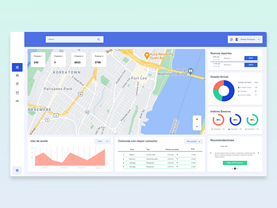Deliveries Dashboard figmadesign interaction interface ui ux uxdesign