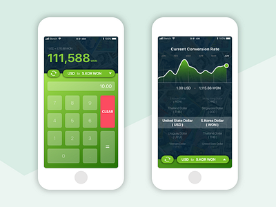 Currency Exchange Calculator calculator daily ui flinto mobile sketch