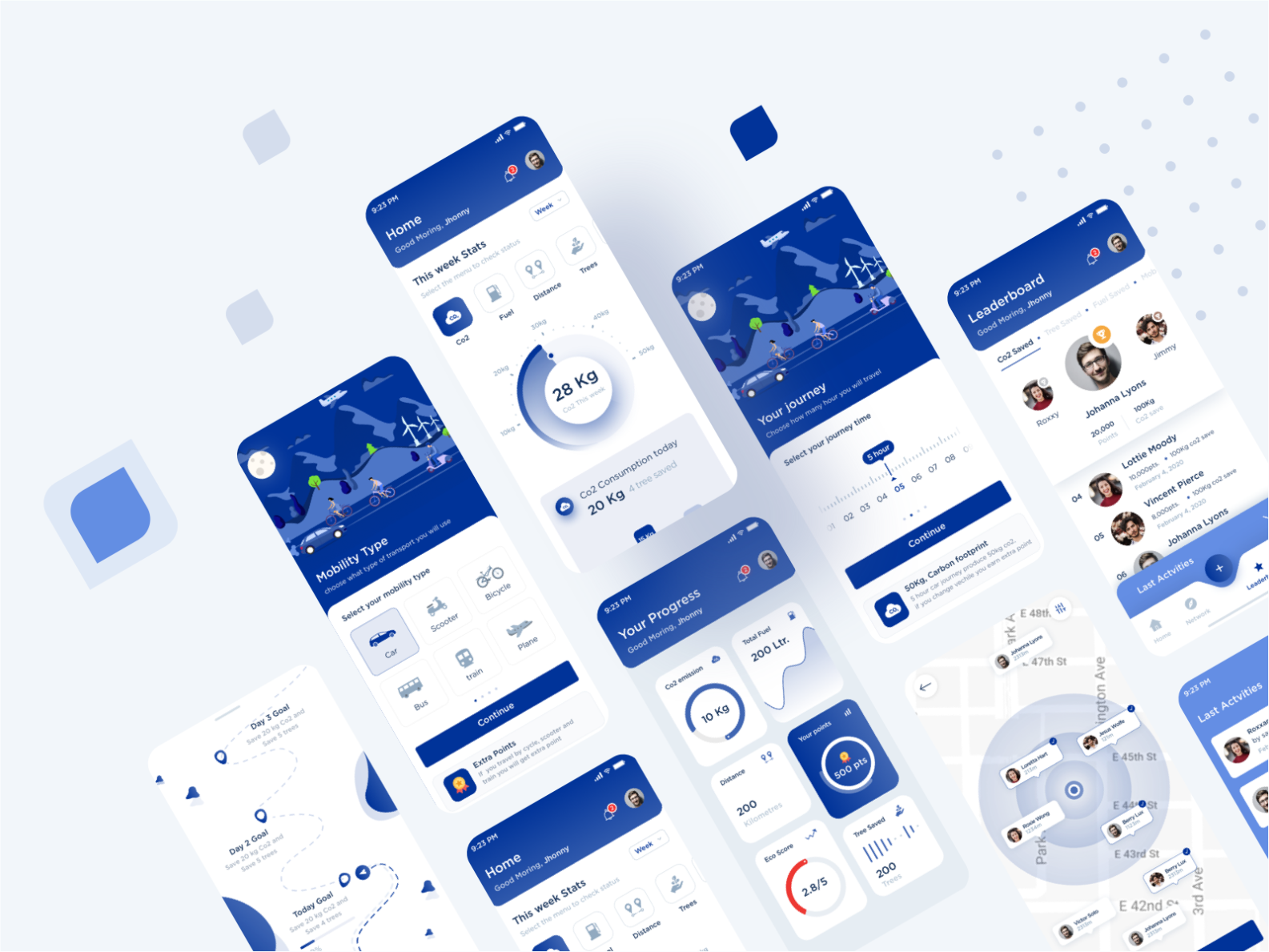 Co2 Consumption UI by Vivek Sati on Dribbble