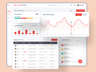 Dashboard colors dashboard design dashboard ui design graphs minimal ui ux webdesign