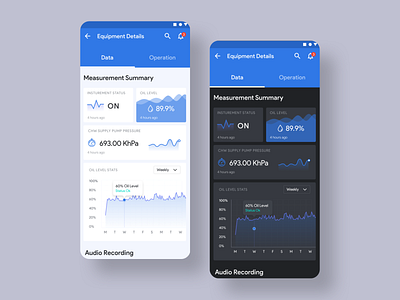 Mobile Dashboard