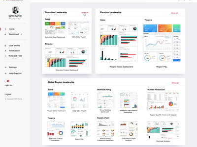 Dashboard Viewer dashboard uidesign