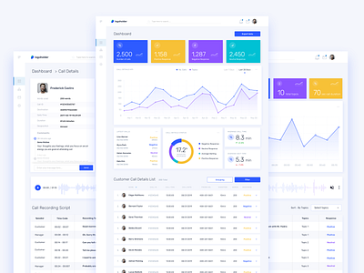 Dashboard dashboard data visulization design graphs list view minimal ui ux voice visuals waves