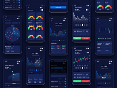 Market Investment finance financial financial advisor financial app graphs market market risk mobiledesign risk score stock trade ui ux