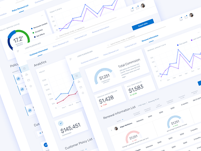 Insurance Dashboard