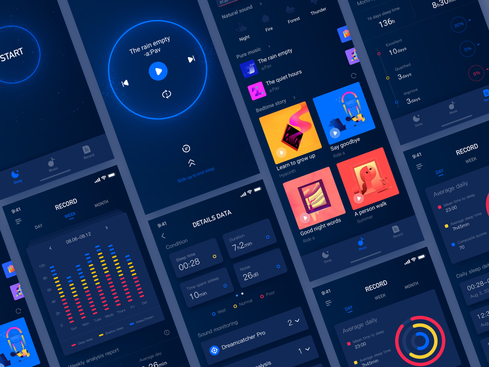 Sleep APP by Alisa for RED on Dribbble