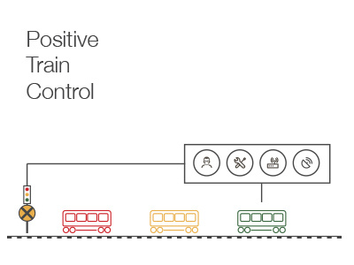 LILEE Systems Diagram 1