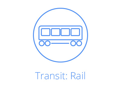 Transit connectivity design graphic lilee management of rail systems railway railway system things transit systems
