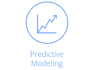 LILEE Systems: Predictive modeling