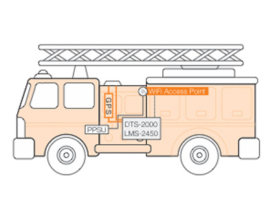 LILEE Systems: Fire Engine Connectivity connected emergency response connectivity fire engine connectivity graphic design internet of things iot medical emergency connectivity networking lilee systems