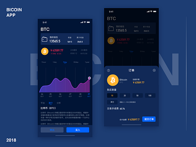 BTC application interface app black btc data 应用