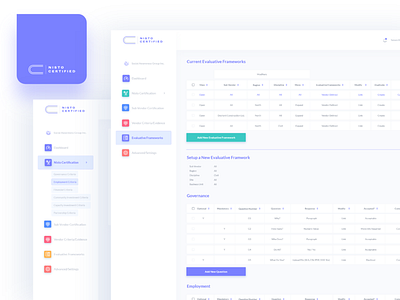 Dashboard UI for Nistro dashboad design flat shadow typography ui ux web web app