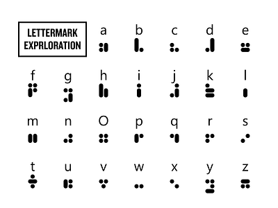 Lettermark Exploration Lowercase