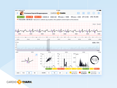 CardioQvark dashboard ipad medical mobile ui ux