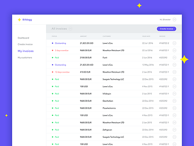 Billdogg — my invoices